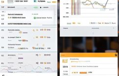 微信视频号上买的商品怎么查价格_微信视频号商品价格查询法缩略图 微信视频号上买的商品怎么查价格_微信视频号商品价格查询法缩略图